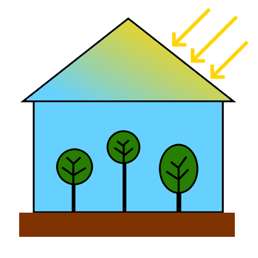 Virtual Greenhouse Project