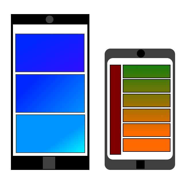 How the internet is evolving and adapting to mobile devices