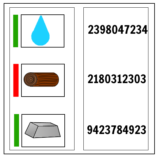 A good way to keep track of all resources on this planet